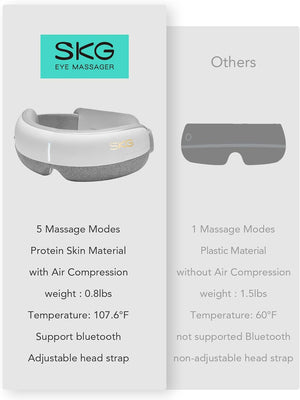 SKG E3 Eye Massager