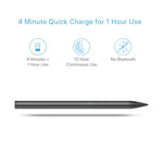 Pencil for iPad